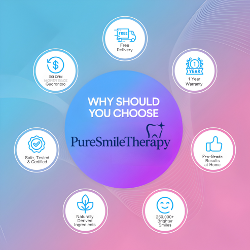 PureSmileTherapy™ Teeth Whitening Pen
