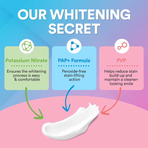 PureSmileTherapy™ Teeth Whitening Pen